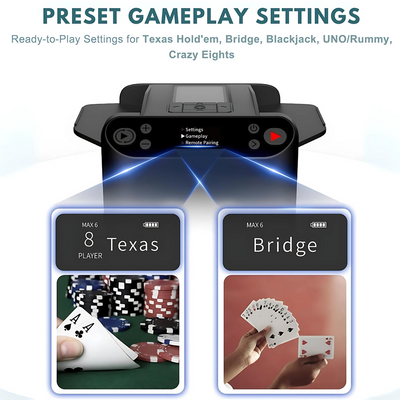 Pro 6 — Automatic Card Shuffler & Dealer Machine