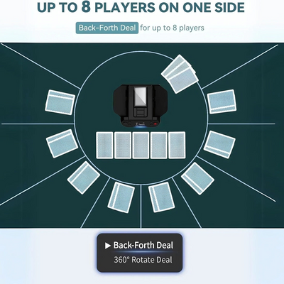 Pro 6 — Automatic Card Shuffler & Dealer Machine