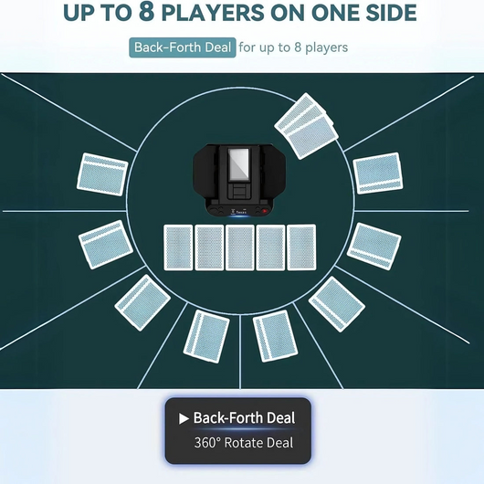 Pro 6 — Automatic Card Shuffler & Dealer Machine