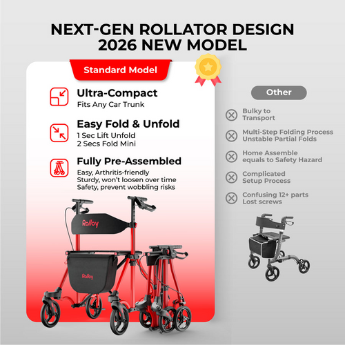 GlideEase Pro — Foldable 4-Wheel Rollator Walker